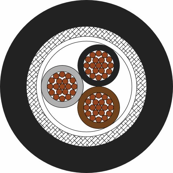 UNINAV type NVFD, Cavo di potenza schermati EMC, 0, 6/1 kV, per convertitori di frequenza (Variable Frequency Drive - VFD)