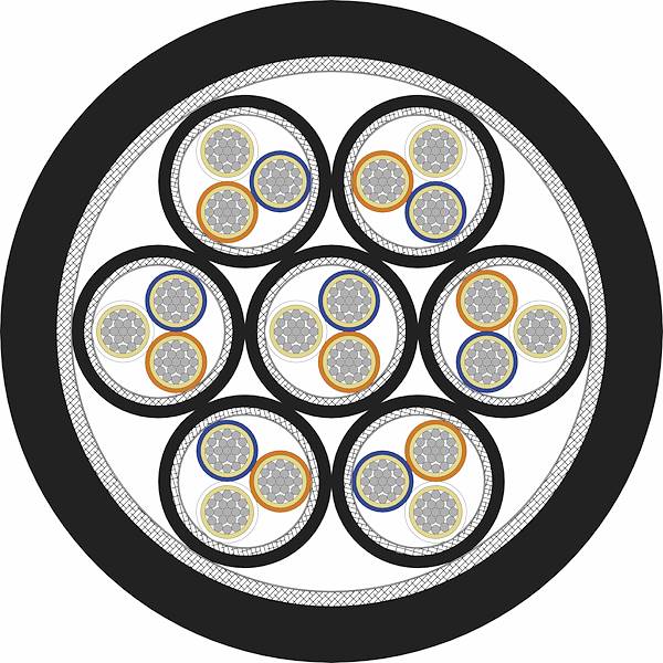 UNINAV type TS-xx-O, Cavo multitriade, schermato individualmente e sul totale, a bassa tossicità, miniaturizzato, flessibile, 300/500 V