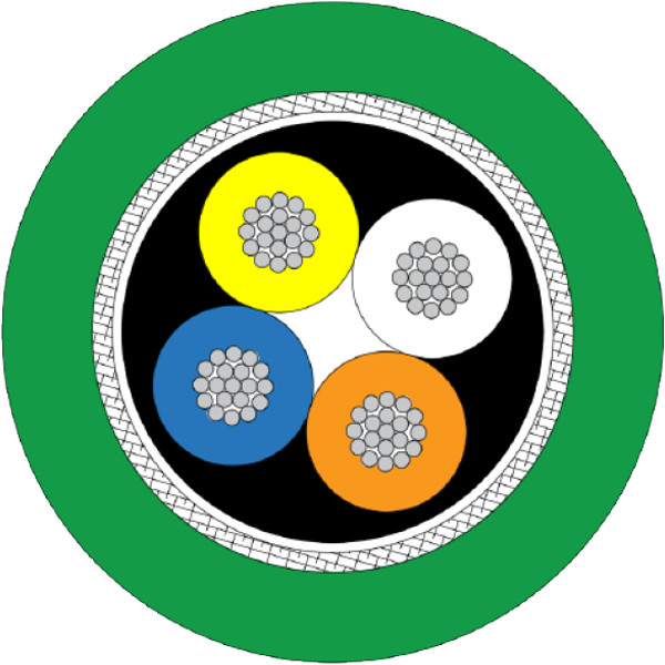 UNIRAIL D – ETHERNET CABLE CATEGORY 5e