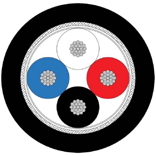 UNIRAIL D – MVB and WTB cables