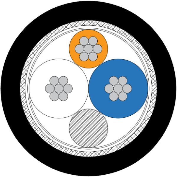 UNIRAIL D – RS485 and BUS cables