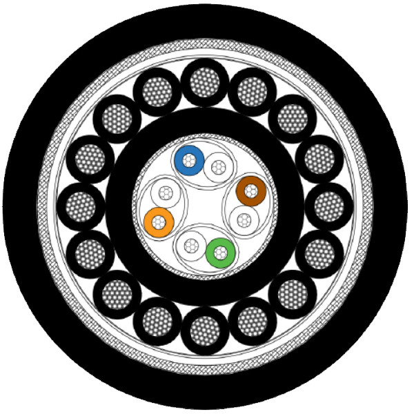 UNIRAIL J - JUMPER cables