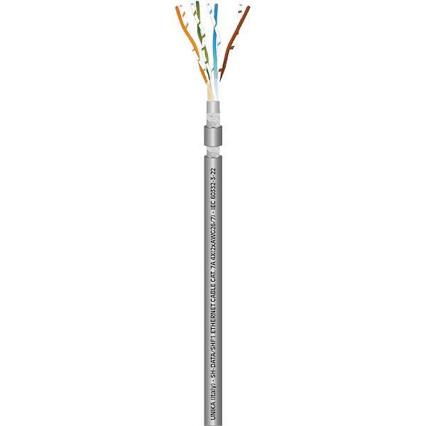 SH-DATA ETHERNET, CAVI ETHERNET CATEGORIA 7A, approvati per uso navale e offshore