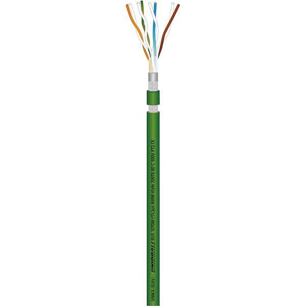 UNIDRALL® BUS 1070 M, ETHERNET cat.7 cables for dynamic installation