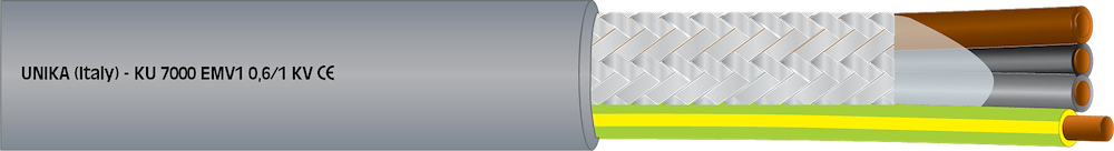 KU<sup>®</sup> 7000 EMV1