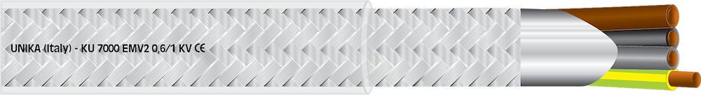 KU<sup>®</sup> 7000 EMV2