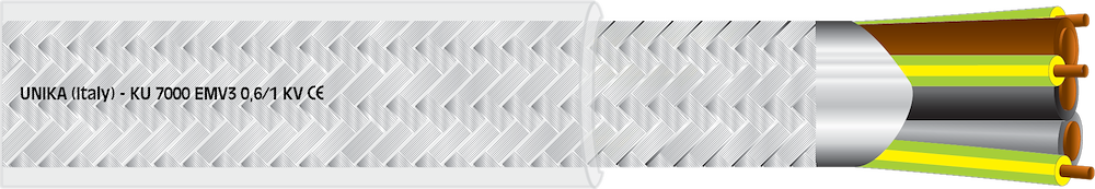 KU<sup>®</sup> 7000 EMV3