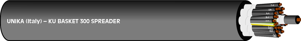 KU BASKET 300 SPREADER