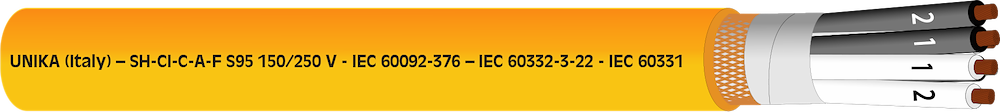 SH-CI-C-A-F S95