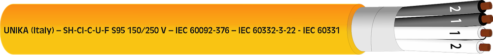 SH-CI-C-U-F S95