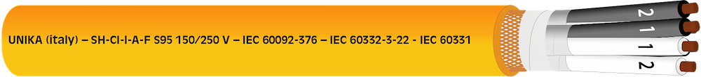 SH-CI-I-A-F S95