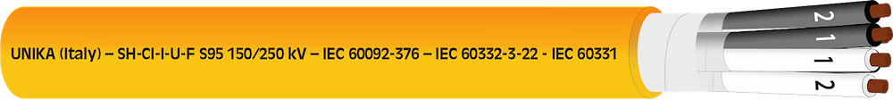 SH-CI-I-U-F S95