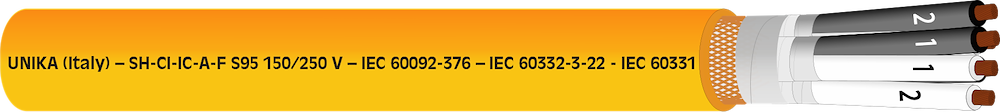 SH-CI-IC-A-F S95