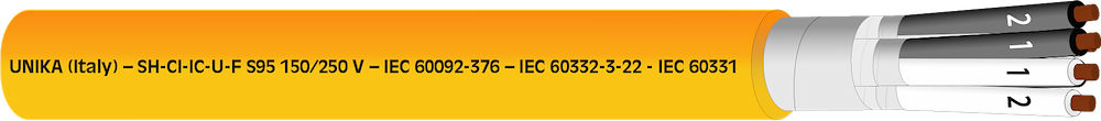 SH-CI-IC-U-F S95