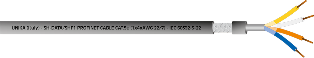 SH-DATA ETHERNET