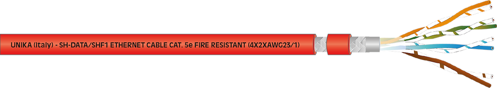 SH-DATA ETHERNET