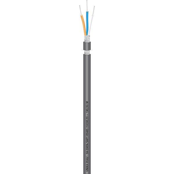 SH-DATA RS485 and BUS cables, RS485 AND BUS CABLES, approved for marine ...