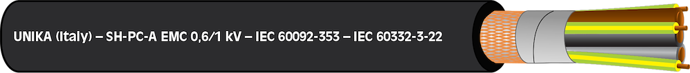 SH-PC-A EMC VFD