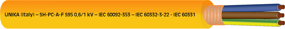 SH-PC-A-F S95
