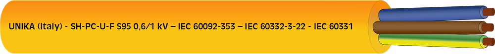 SH-PC-U-F S95