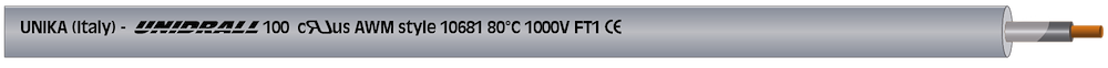 UNIDRALL<sup>®</sup> 100