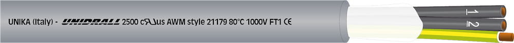 UNIDRALL<sup>®</sup> 2500