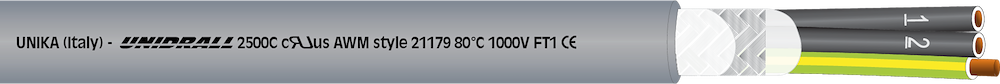 UNIDRALL<sup>®</sup> 2500 C