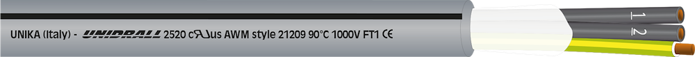 UNIDRALL<sup>®</sup> 2520