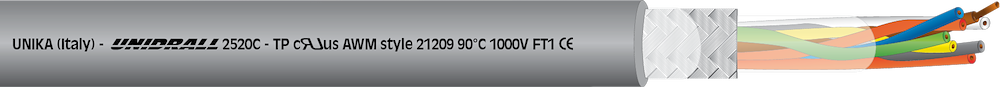 UNIDRALL<sup>®</sup> 2520 C-TP
