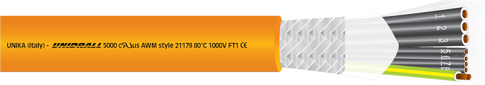 UNIDRALL<sup>®</sup> 5000