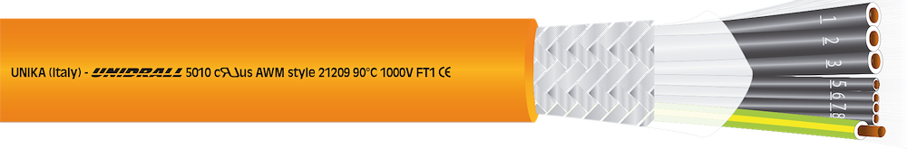 UNIDRALL<sup>®</sup> 5010