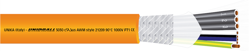 UNIDRALL<sup>®</sup> 5030