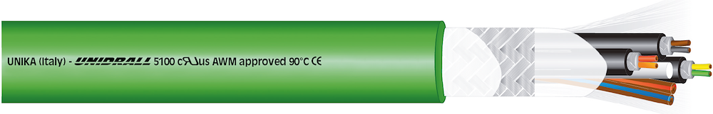 UNIDRALL<sup>®</sup> 5100