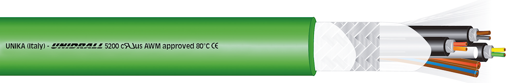 UNIDRALL<sup>®</sup> 5200