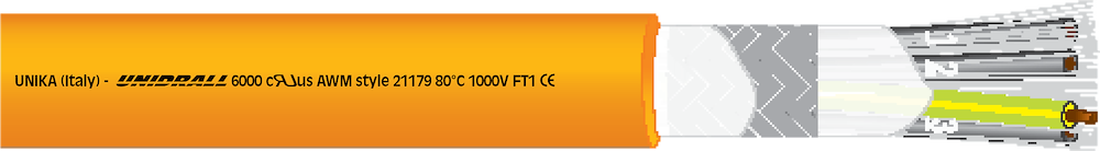 UNIDRALL<sup>®</sup> 6000