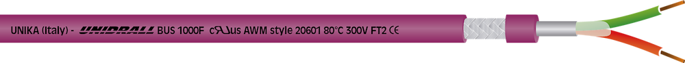UNIDRALL<sup>®</sup> BUS 1000 F