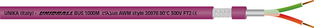 UNIDRALL<sup>®</sup> BUS 1000 M