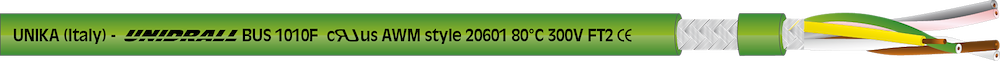 UNIDRALL<sup>®</sup> BUS 1010 F