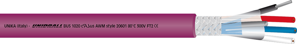 UNIDRALL<sup>®</sup> BUS 1020