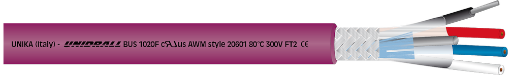 UNIDRALL<sup>®</sup> BUS 1020 F