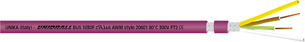 UNIDRALL<sup>®</sup> BUS 1030 F