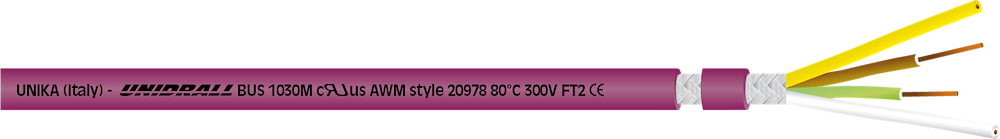 UNIDRALL<sup>®</sup> BUS 1030 M