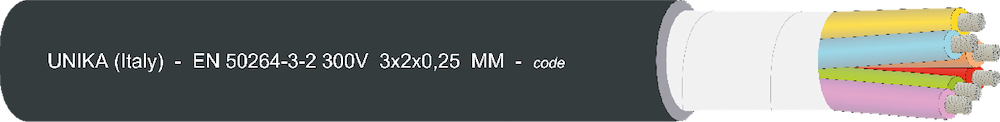 UNIRAIL P – EN 50264-3-2 300 V – type MM