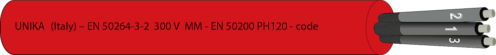 UNIRAIL S – EN 50264-3-2 300 V – type MM – EN 50200