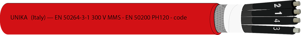 UNIRAIL S – EN 50264-3-2 300 V – type MMS – EN 50200