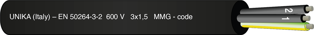 UNIRAIL S – EN 50264-3-2 600 V – type MM